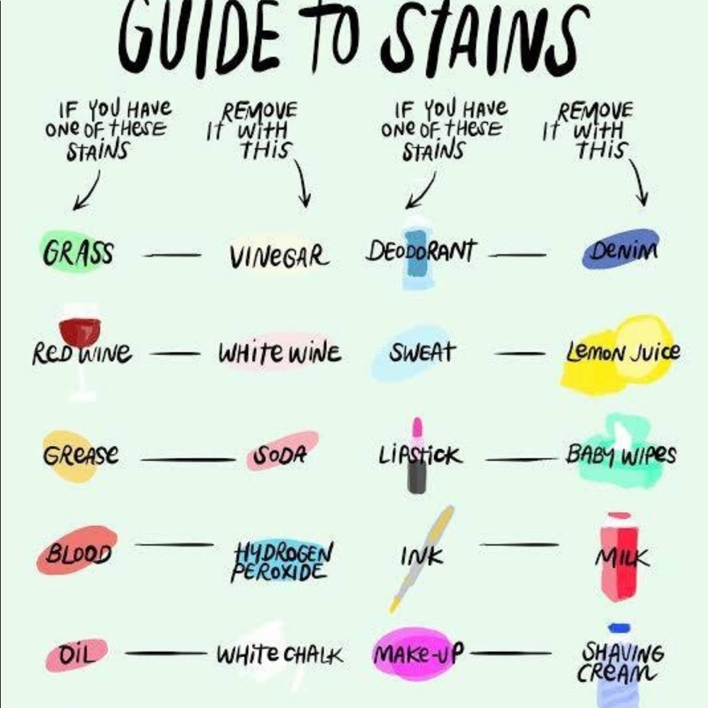 Stain Removal & Cleaning Tips...